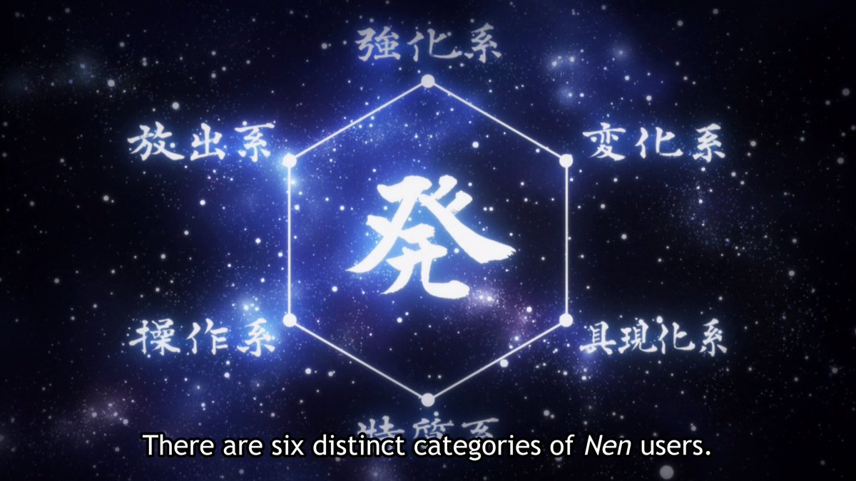 fuck astrology what type is your nen aura