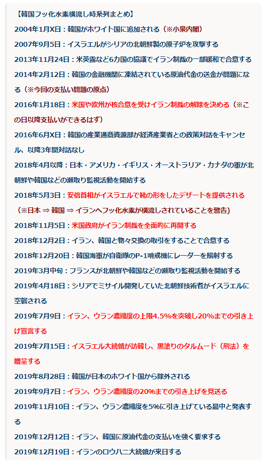 嫌われ国家 Twitter Search Twitter 嫌われ国家 Twitter Search Twitter