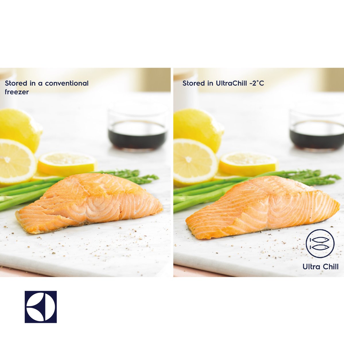 Electrolux Malaysia tweet media