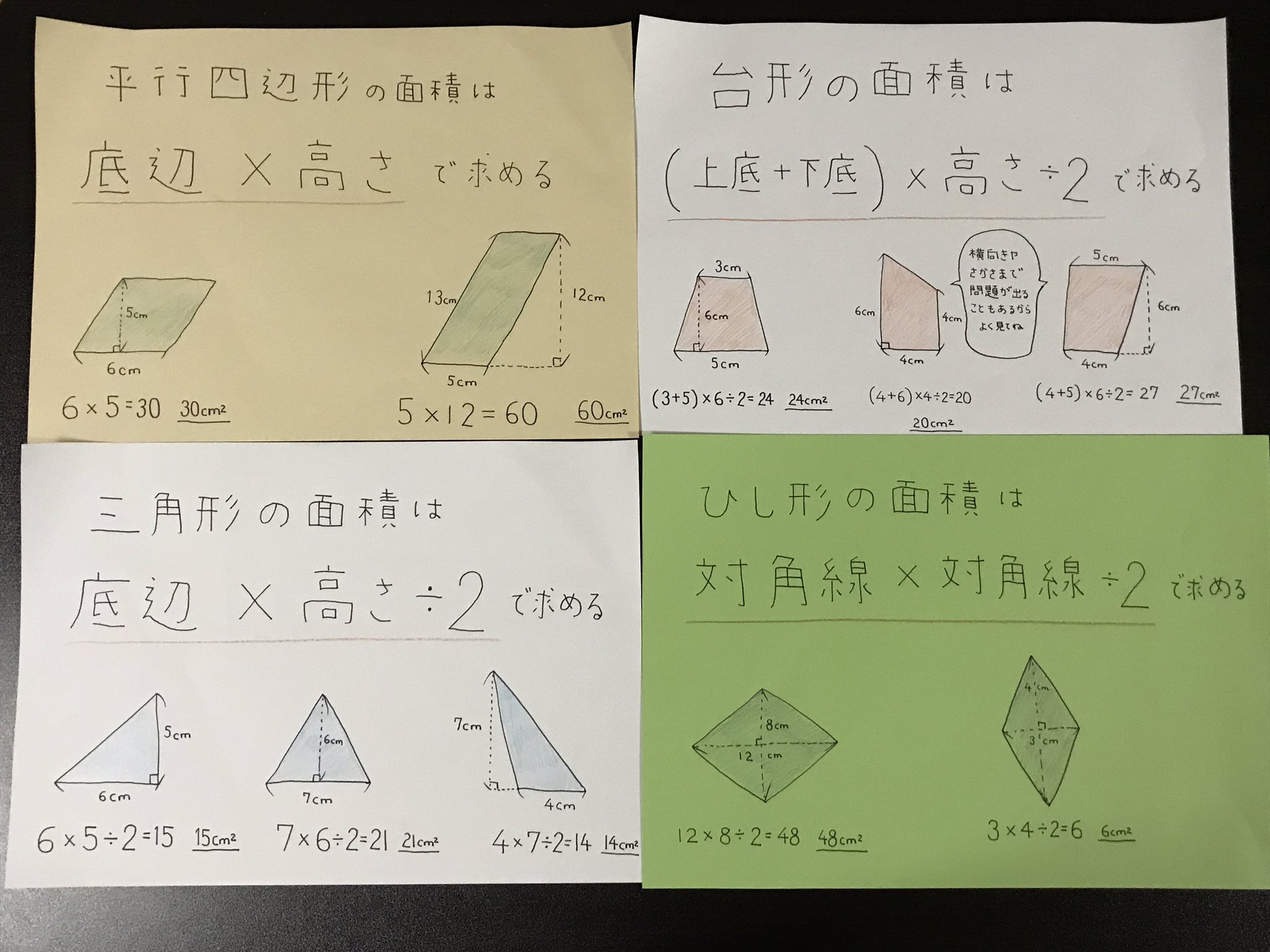 M A A 平行四辺形 三角形 台形 ひし形の面積を求める公式を画用紙にまとめた いま学校で習っている単元なので トイレに貼っておく 小5算数 T Co Llh9fqkyen Twitter