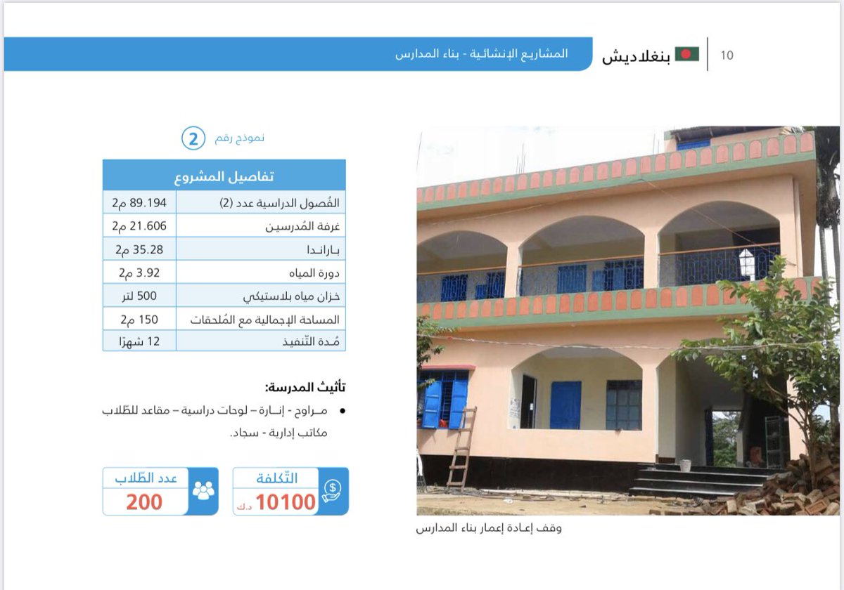 mansi_aldalmani's tweet photo. بسم الله توكلنا على الله نبدي حملة الثانية صدقة جارية بناء مدرسة فواز الديحاني وعبدالمحسن العنزي تنشأة اجيال من طلاب العلم للعمل في الدعوة الى الله + مضخة ماء  
+مسكن الطلاب 🕌 👦🏼
https://t.co/1OpXaboHug
رابط التبرع
#فواز_محمد_الديحاني 
#عبدالمحسن_عادل_العنزي 
#امطار_الكويت https://t.co/mcXAh9NDss