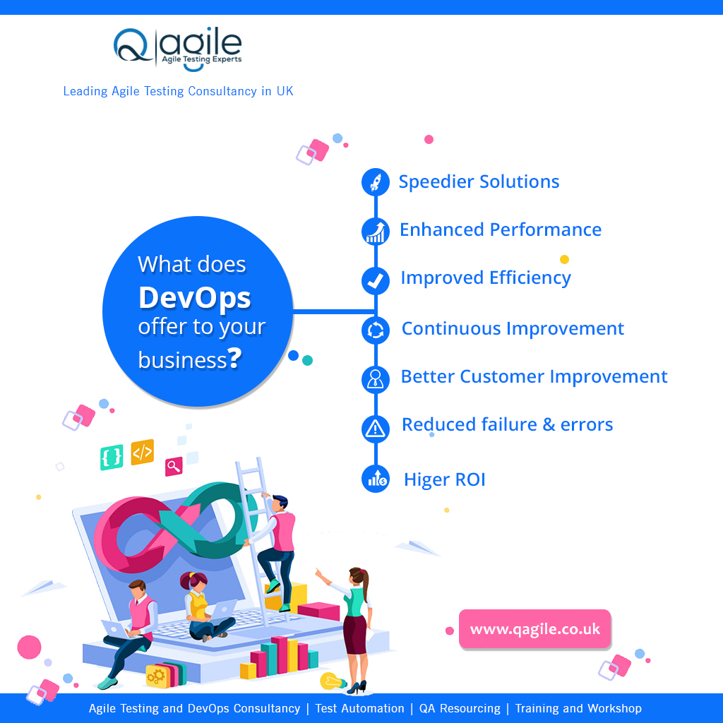qagile's tweet image. What does DevOps offer to your business?
connect with us to know more at qagile.co.uk

#testingautomation #automationtesting #seleniumtesting #bddtraining #bdd #agile #SDET #devops #testautomation #behaviourdrivendevelopment #chelmsford #essex #qagile #agiletesting
