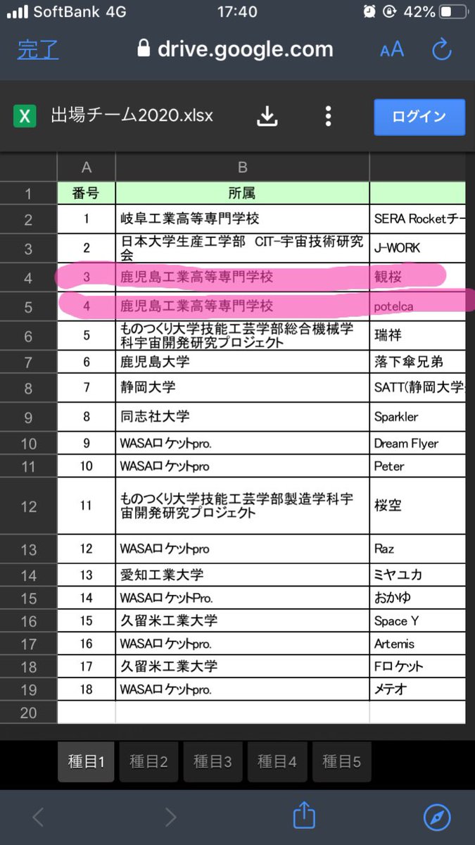 鹿児島高専 環境創造物理研究部 物理チーム Knct Phys Twitter