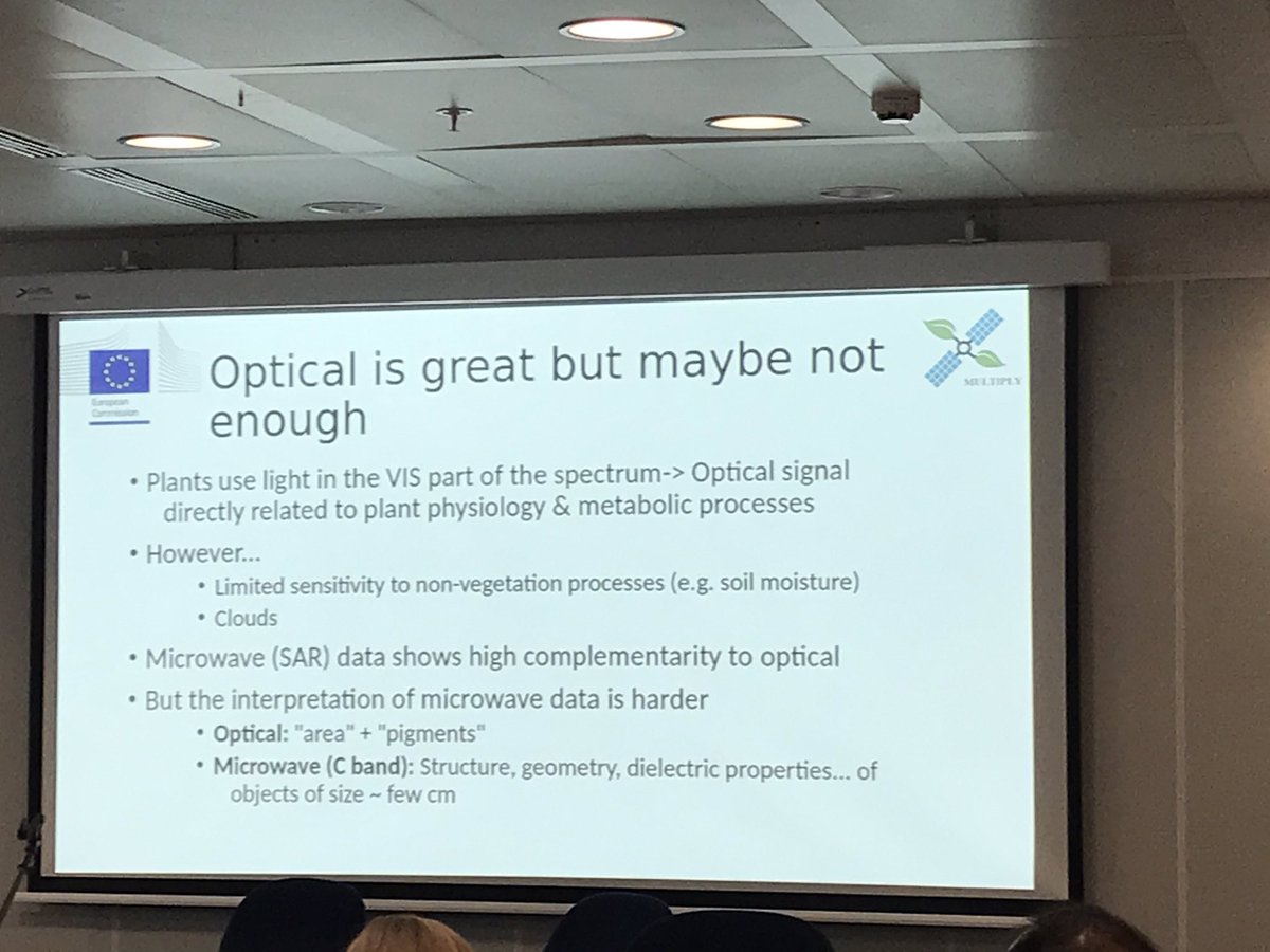 multiply2020's tweet photo. Optical versus Microwave observations explained by Philip Marzahn https://t.co/fePv5T4Khd