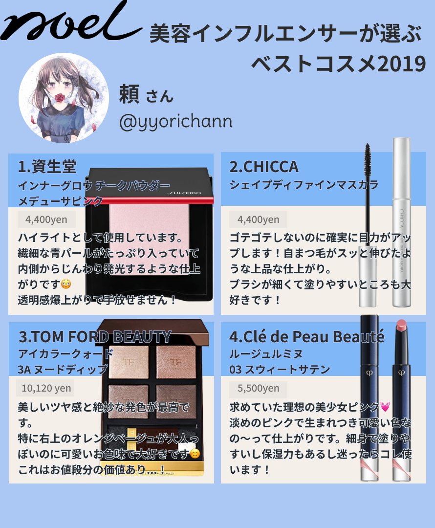 週間売れ筋 SHISEIDO インナーグロウ チークパウダー 10 fawe.org