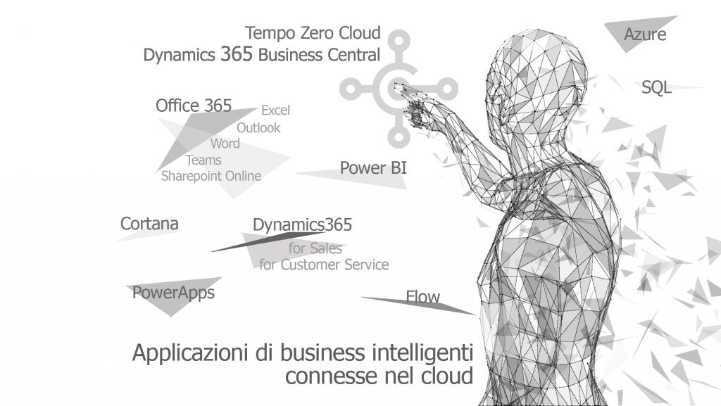 NAVlabOnline's tweet image. La #piattaforma_cloud #Dynamics_365 capitalizza tutte le conoscenze di #Dynamics e le mette a disposizione delle aziende di ogni settore e dimensione, aiutandole nella #trasformazione_digitale a 360°.
Clicca qui per approfondimenti: lnkd.in/eCj4dQu