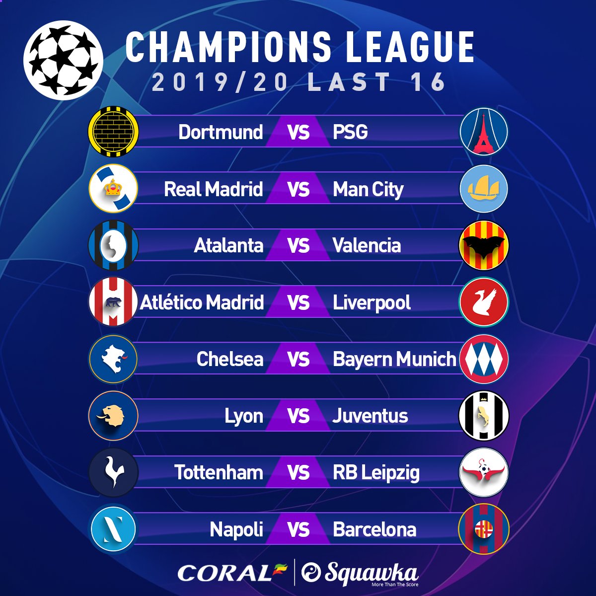 Squawka Live on Twitter: "The UEFA Champions League Last-16 Draw. Which tie are you looking forward to 🏆 https://t.co/5v14DOYEN0" / Twitter