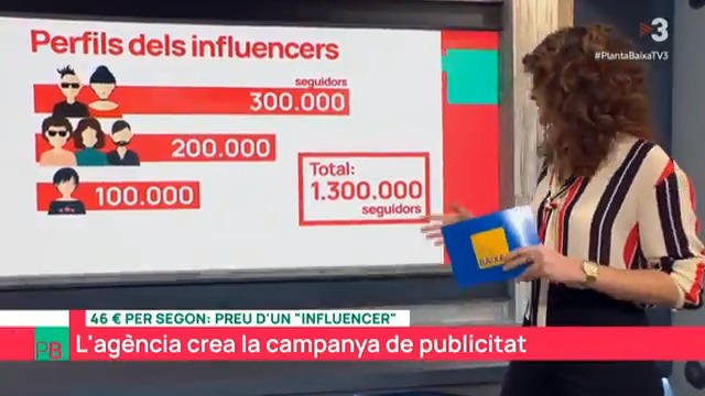 Vídeo incrustat