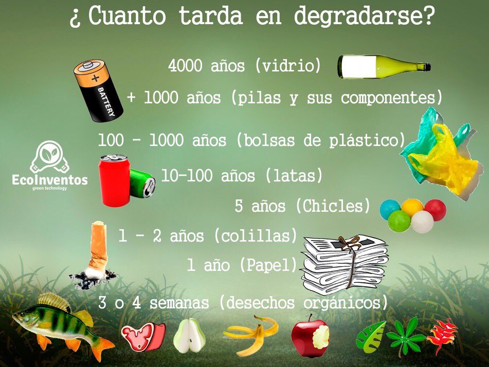 ManadaNomada's tweet photo. @EcoInventos https://t.co/LHeDaLVUJS