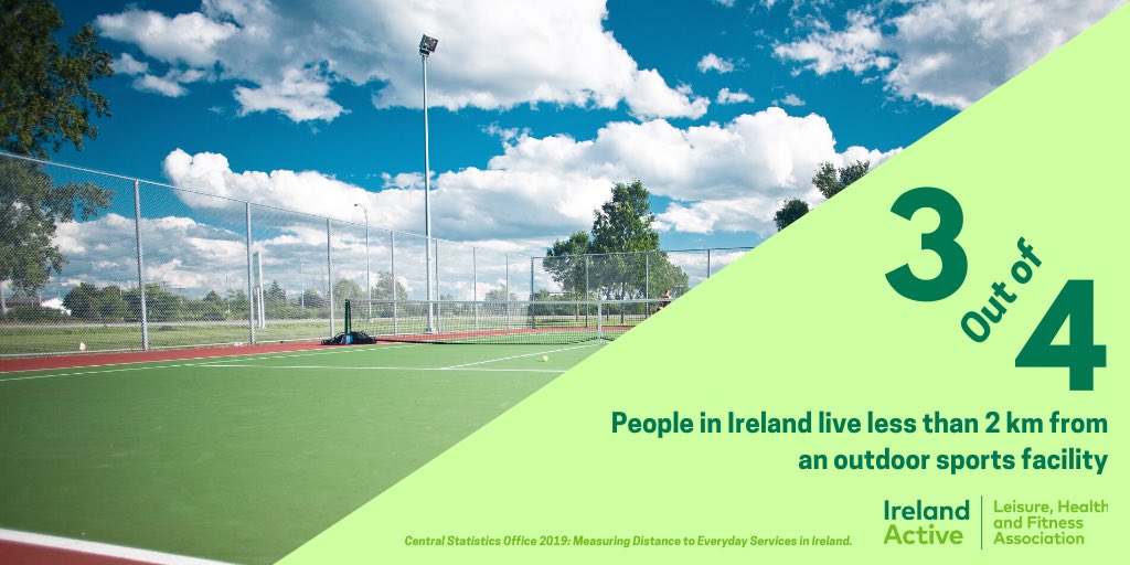 irelandactive's tweet image. 3.6 million people in Ireland live less than 2km from an outdoor sports facility. Can you think of your nearest facility?🏀⚽️🏃🏼‍♀️🎾⛳️🧗🏻‍♀️ #MorePeople #MoreActive #MoreOften