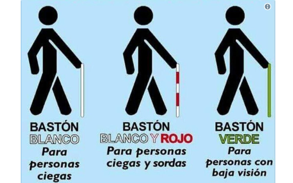 guardiacivil's tweet image. ¿#SabíasQue el bastón verde identifica a la persona que tiene baja visión (entre 1/3 y un 1/10 de la normal o un campo visual igual o menor de 20°)? 
Es importante tu RT para saberlo y derribar las barreras que sufren