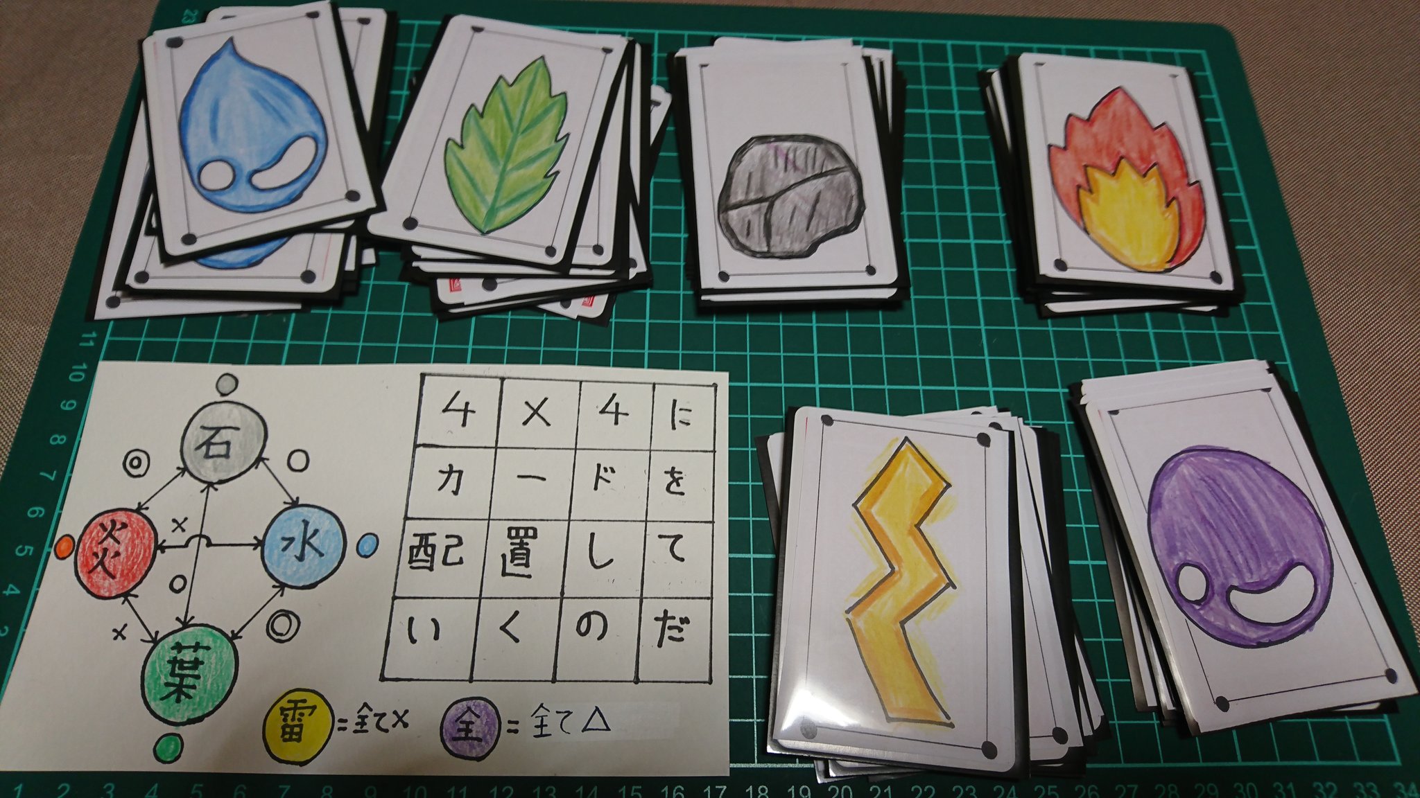 自作ボードゲーム Twitter Search Twitter