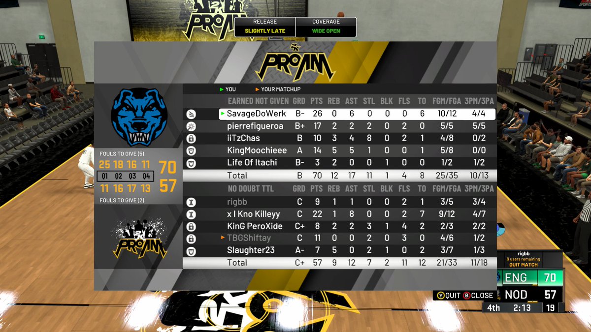 Confinement2K's tweet photo. 3-0 on the night. Ggs to yall. 

@youFamousEnough @ayo_RANKem @SavageDoWerk @iiTzChas @oShockey2k @LifeOfItachi @pierrefigueroa_ 

@Killeyy__ tell your cone never tweet about us again until he actually touches the ball. https://t.co/rL7Zub0vJC