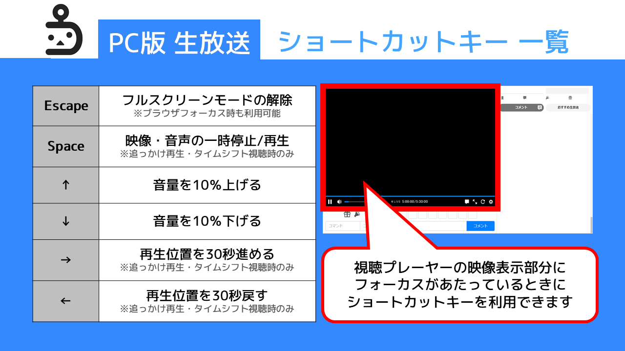 大きさ 方法 合金 ニコニコ スマホ 版 に 戻す 絵 ライフル 抵抗力がある