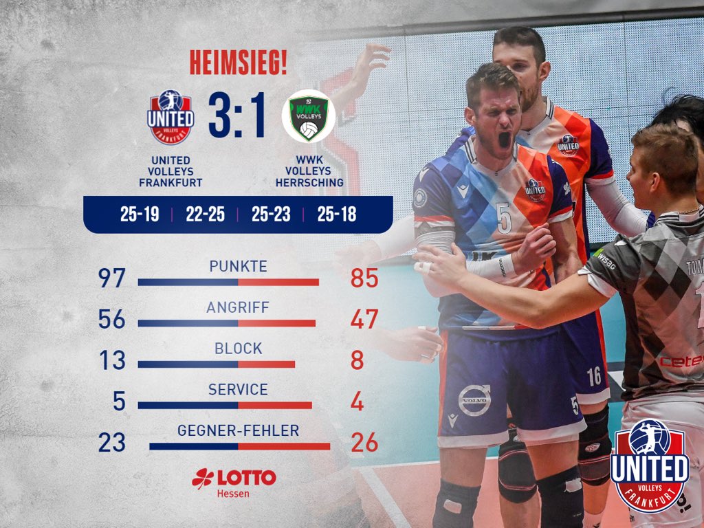 ContentStadium's tweet photo. RECAP | @ZDFsport , @Ligue1Conforama , @LNBofficiel & @unitedvolleys feature in this week's highlights!
👨💻 Created & published in less than a minute.
#CSClients #ContentStadium #SociosSports https://t.co/UWd18iTRiR