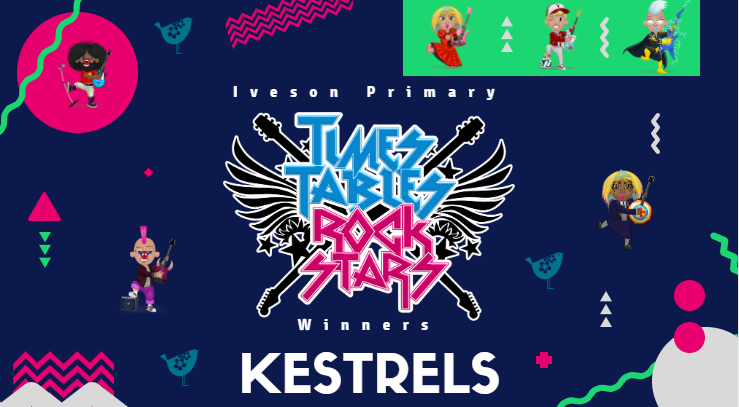IvesonMaths's tweet photo. @TTRockStars Battle of the Bands winners:
Hawks, Doves, Eagles and Kestrels, who achieved the most points with 9084! Well done Y6.
#maths #timestables #challenge #teamwork #ivesonessentials https://t.co/Hcpzjqycv7