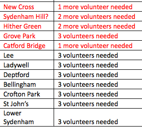 The999Club's tweet photo. HELP! We are looking for some lovely volunteers to shake our #christmas collection buckets at various stations around Lewisham on Wednesday 18th, from 7 am to 9.30 am. If you can help us, please email Gulen@999club.org.
The below tables shows the stations we need support at. https://t.co/9HQx6I4seV