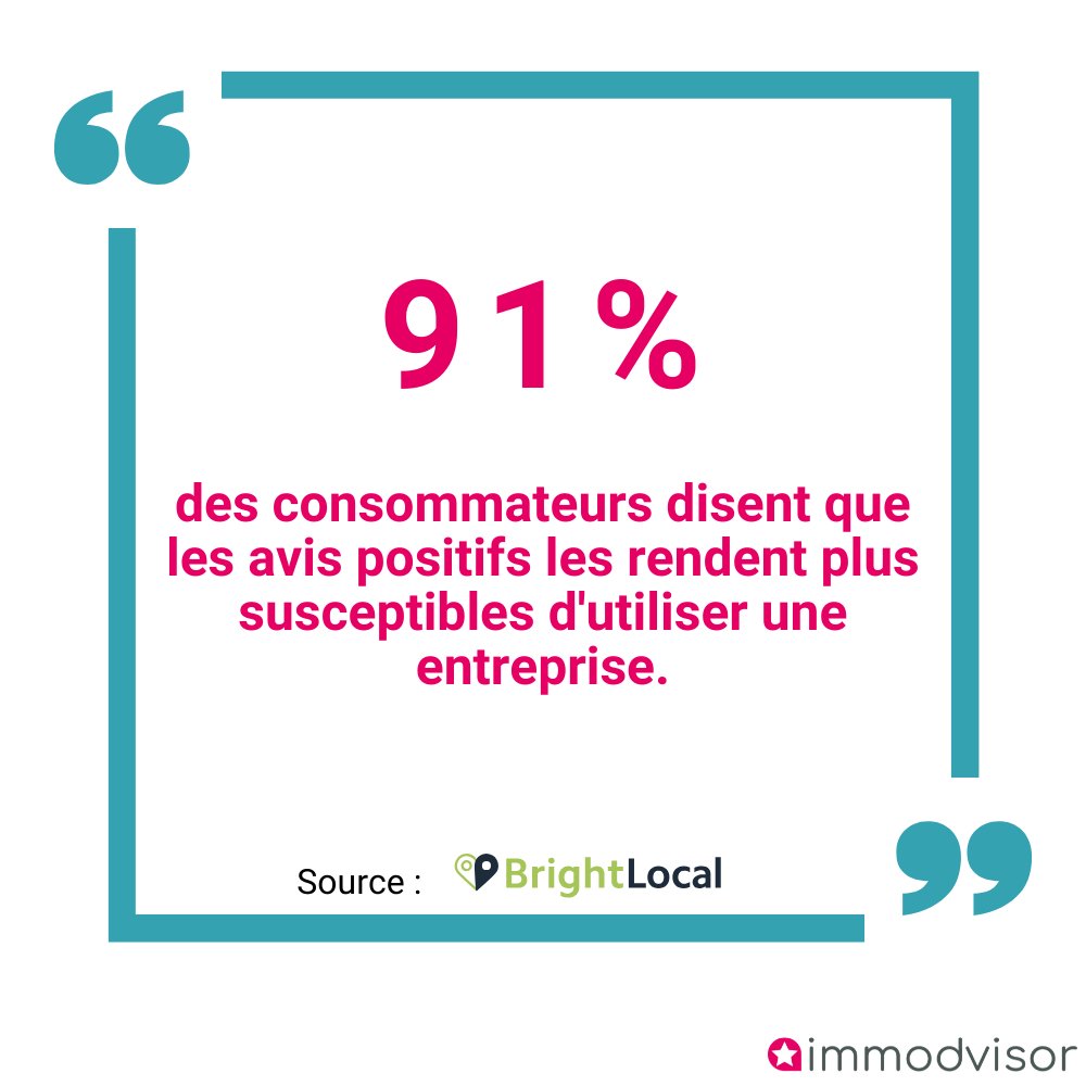 Retrouvez la dernière étude sur l'impact des avis Google My Business 👉bit.ly/34r4bKt
 #avisclients #googlemybusiness 
#ereputation