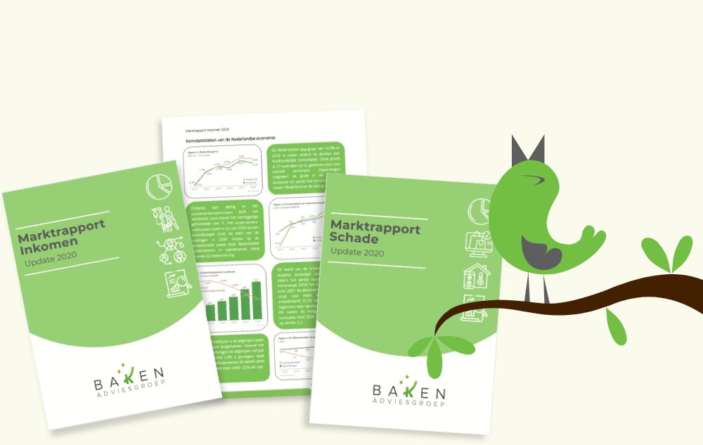 Baken Adviesgroep tweet media