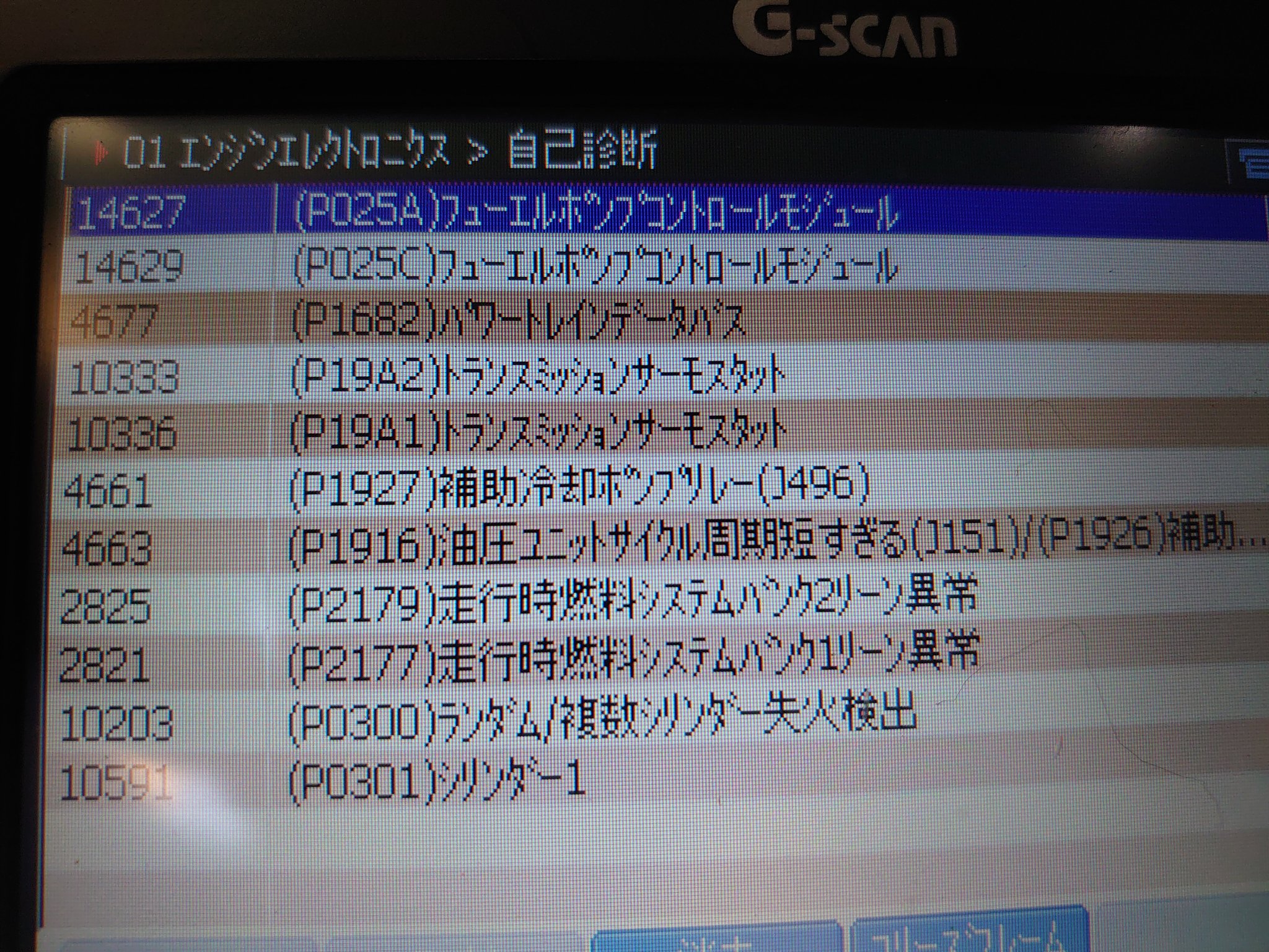 Rush S14 Hiro3組 On Twitter こんなに大量に故障コードが出るとは エンジンチェックランプ点灯 Audi A8 Https T Co Iiz6df57rk Twitter