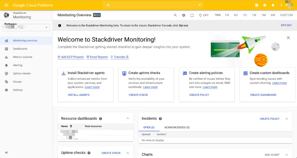 iganari_'s tweet image. GCP の Stackdriver Monitoring が GCP コンソールと統合している!!👀✨
まだ β 版らしいですが、実装されればサービスを行き来する手間が省けますね🙃
#GCP #Stackdriver #StackdriverMonitoring