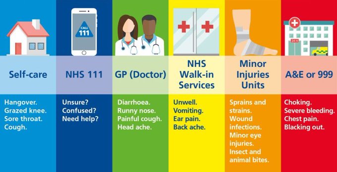 Our A&amp;Es continue to see big demand this week. For minor ailments, faster and better options are available sath.nhs.uk/wards-services… #HelpUsHelpYou