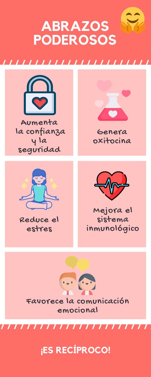 De los gestos más sencillos que existen pero uno de los más poderosos 🤗🤗 ¿A que esperas para dar abrazos? Feliz lunes 😘