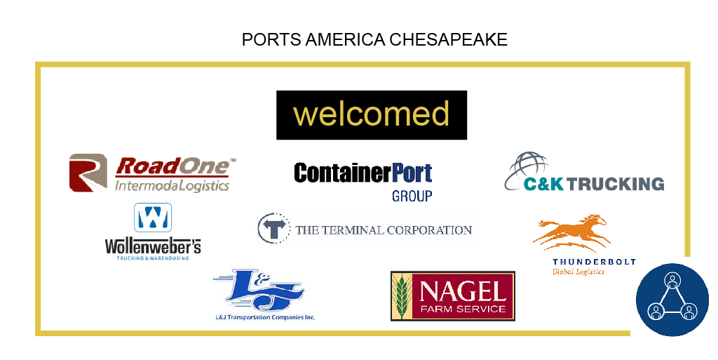 Ports America tweet media