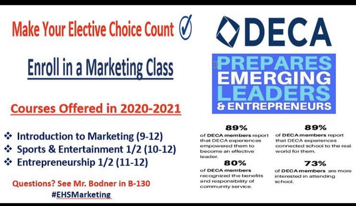 Make sure to enroll in Marketing Classes next year in order to continue to participate and learn more about DECA!  See Mr.Bodner for more information