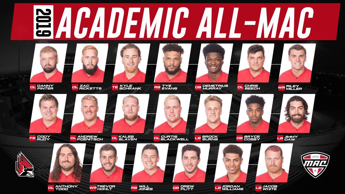 BallStateFB's tweet image. Killing it in the classroom 💪✍️

The Cards have a conference-most 2️⃣0️⃣ players named to the 2019 Academic All-MAC squad! 

#TrueCardinal | #WeFly