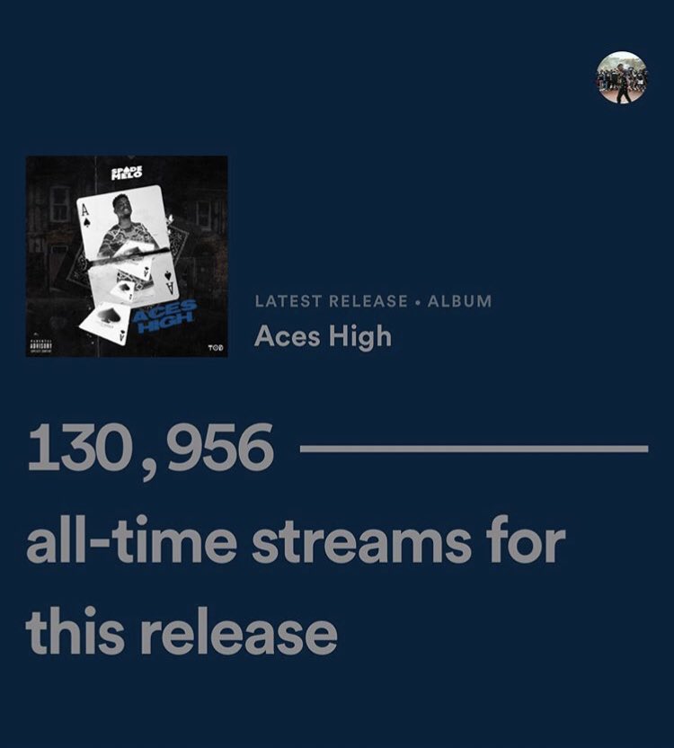 Sheeesh! #TrackOrDie 
<a href="/SpadeMelo/">Melony Spader</a> UP 130k since NOV15 drop... we just getting started😤