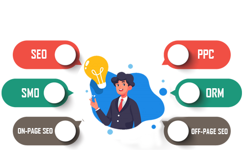 rg_startup's tweet photo. Website Designing &amp; #SEO Service in Mohali, we are also provide Digital Marketing Service, #WebsiteDesigning Service, #GraphicDesign, SEO,SMO and all types Courses in 6 month are you interested, Call +91-9592175214. #RGStartupWebSolutionCompany more info https://t.co/aWvjtWLoXR https://t.co/ifPVRBaa1A