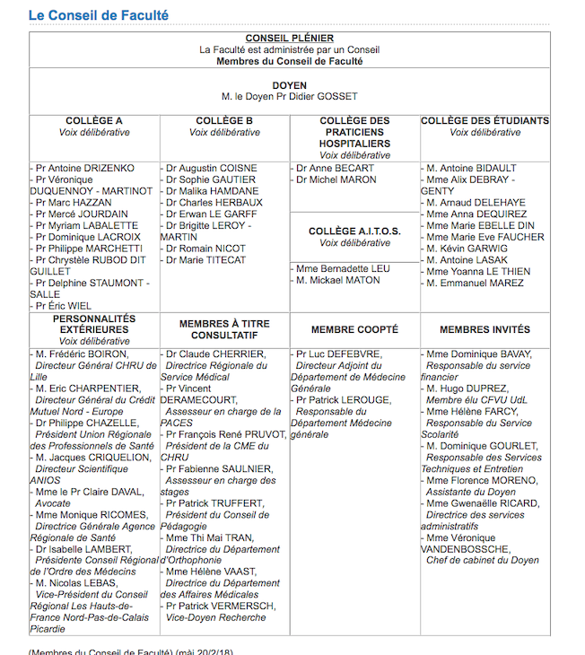 AmbitionCollec1's tweet photo. #JeVote #Election #Doyen #Facsanté 

Les membres du conseil de faculté ont la possibilité de faire évoluer @medecine_Ulille vers la modernité avec la Team @JourdainMerce et le projet #AmbtionCollective https://t.co/4JBlvhULRG