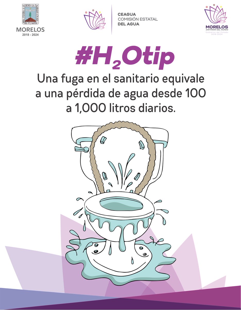 CEAGUA_Morelos's tweet photo. #H2Otip Una fuga en el sanitario equivale a una pérdida de agua desde 100 a 1,000 litros diarios. #Morelos #Cuidemoselagua #NoLaDesperdicies https://t.co/yuFFvPLwl5