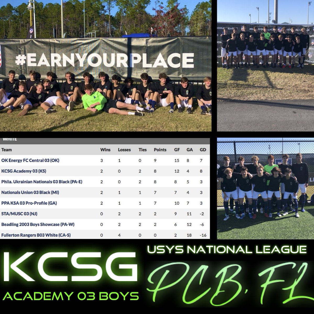 #KCSG Academy 03 Boys sharing some great pics from PCB! The boys had a great opening weekend climbing to the #2 spot in their division &amp; taking down the national championship finalist! #KansasCitySG