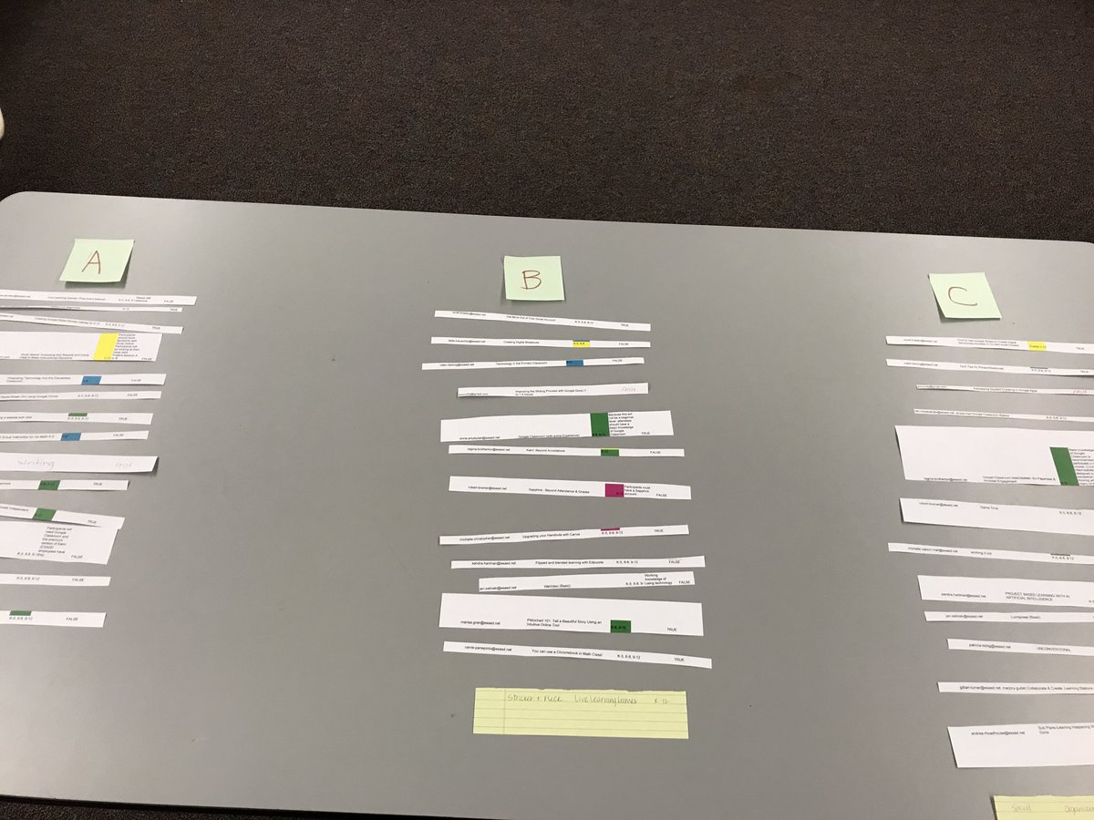 There may be winter weather but we are preparing for SPRING! Sorting over 40 sessions to build an amazing program! #sit_2020 <a href="/ESASD_SIT/">ESASD</a>