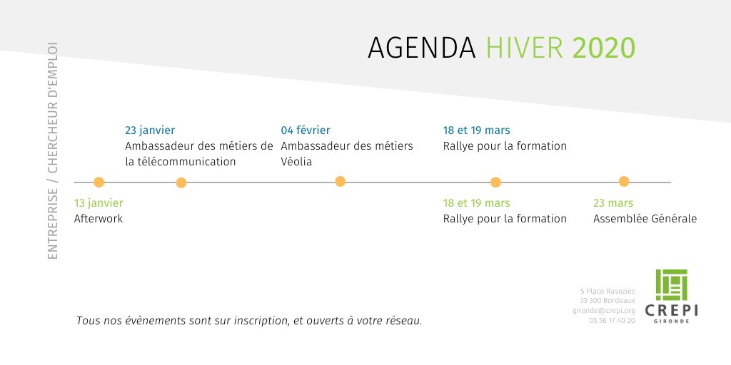 CREPI Gironde tweet media