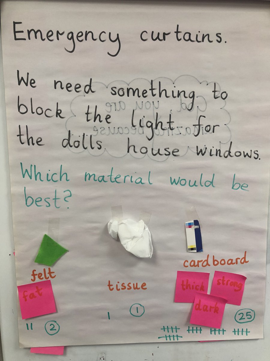 chesterfordsch's tweet photo. Investigating which materials make the best curtains in Year One. #terrificteamwork https://t.co/GXhmV30ug9