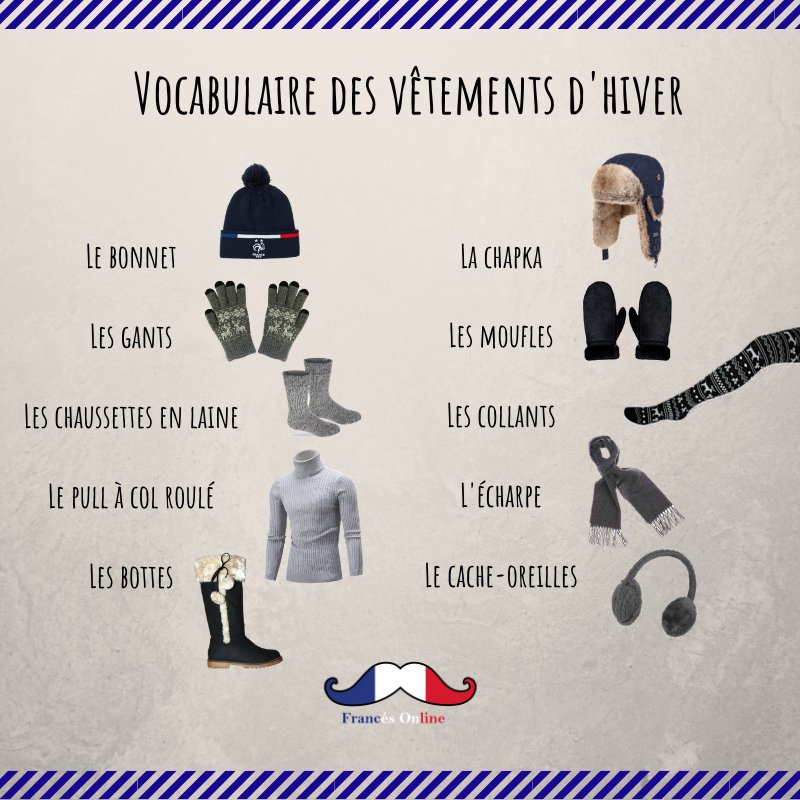 Les vêtements en français #french #français #apprendrelefrancais  #learnfrench