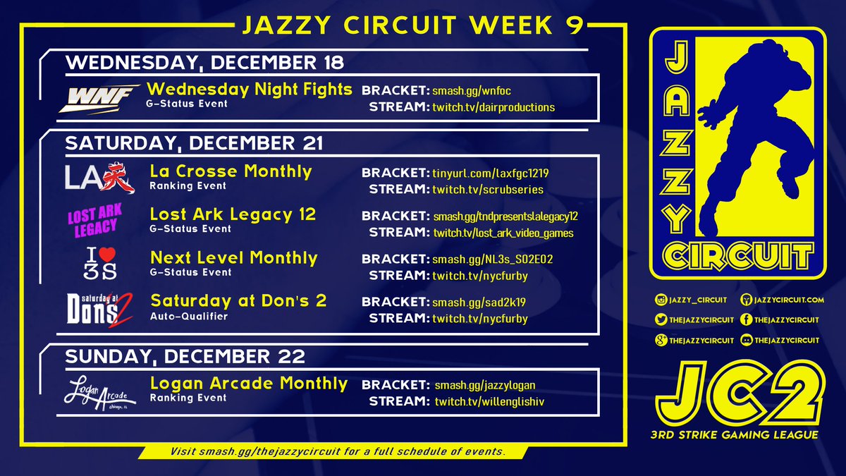 WickedElement 🍻 Jazzy Circuit 🏆 on Twitter "This is going to be a huge