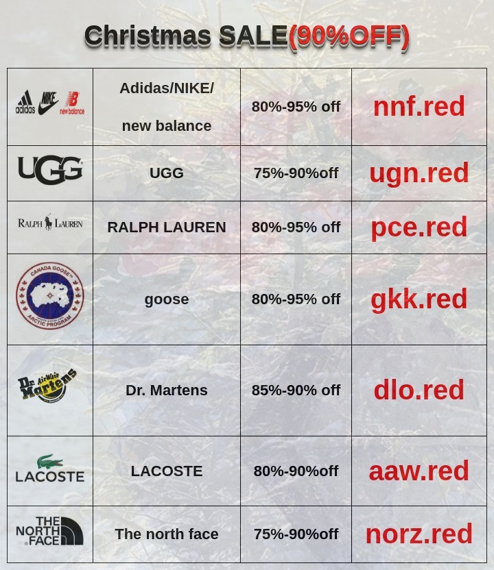 ShShayne's tweet image. 