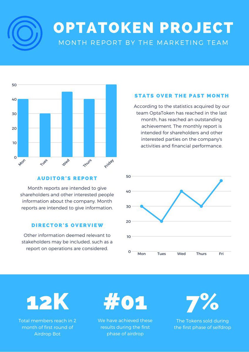 OptaChain tweet media