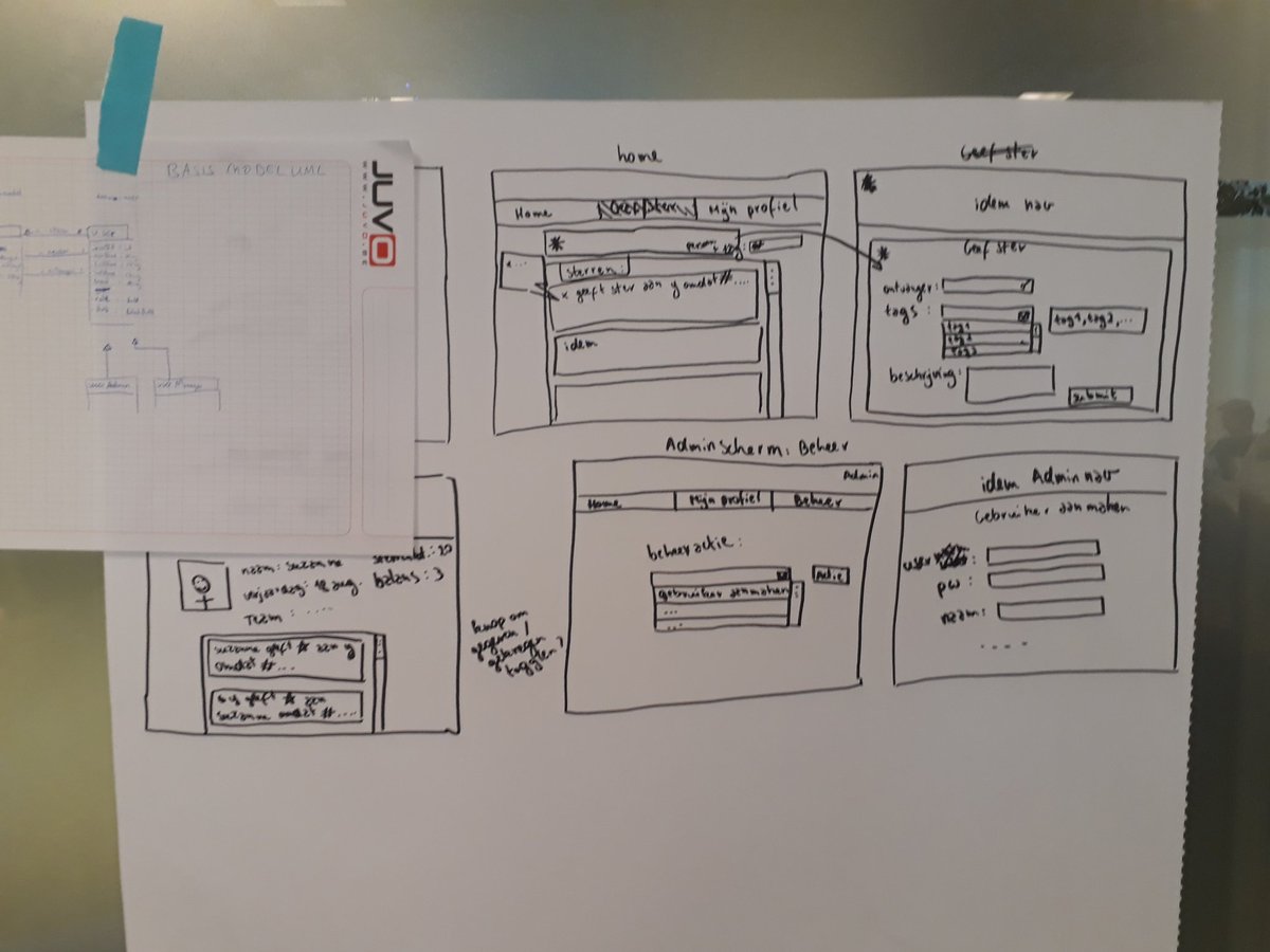 Draw voor <a href="/ipsosbelgium/">Ipsos Belgium</a> #UCLL #tiproject2 @aca_it