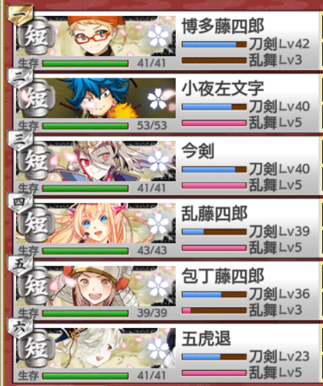 刀剣乱舞極レベリングおすすめマップ みんなが行く効率のいい場所は 気ままに