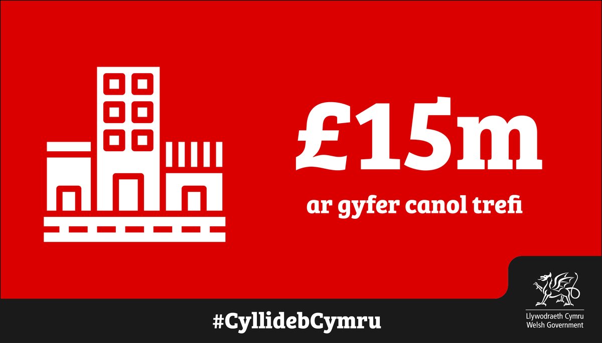 Yn #CyllidebCymru heddiw, rydym yn buddsoddi £15m yn ychwanegol yn 2020-21 i sicrhau bod gennym ganol trefi gwyrdd a ffyniannus - fydd hyn yn sicrhau manteision economaidd a chymdeithasol i gymunedau ledled #Cymru. 

twitter.com/LlywodraethCym…