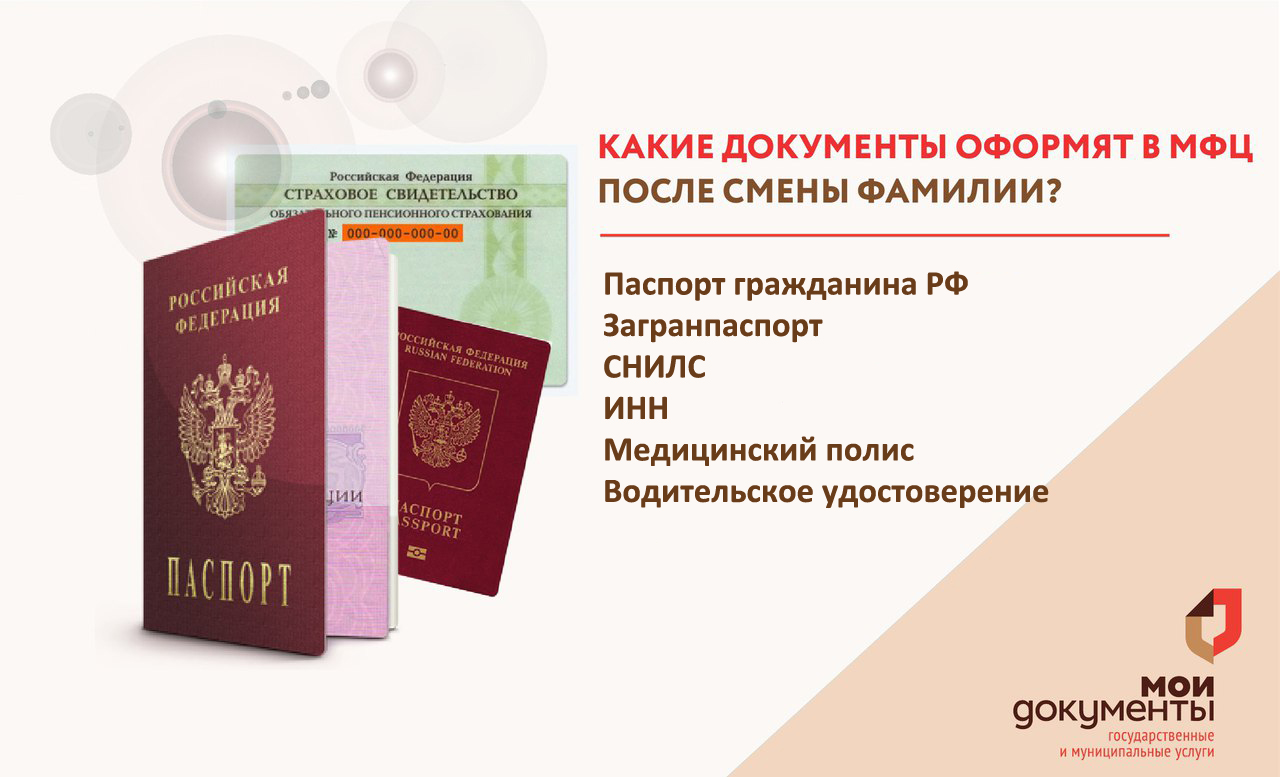 Перемена имени гражданина россии подлежит государственной регистрации. Документы необходимые при смене фамилии. Документы после смены фамилии.