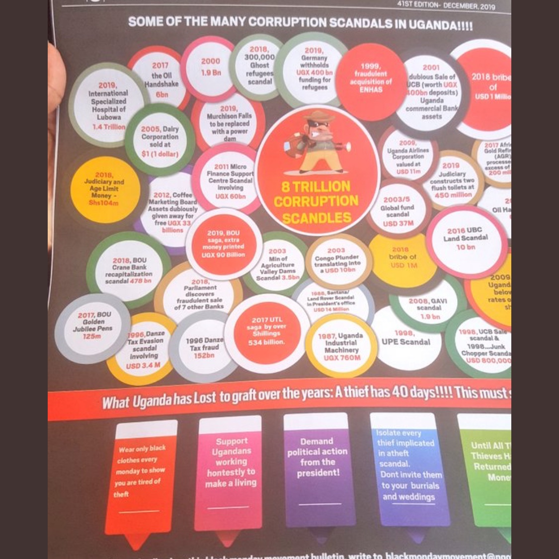 Job Kiija tweet media