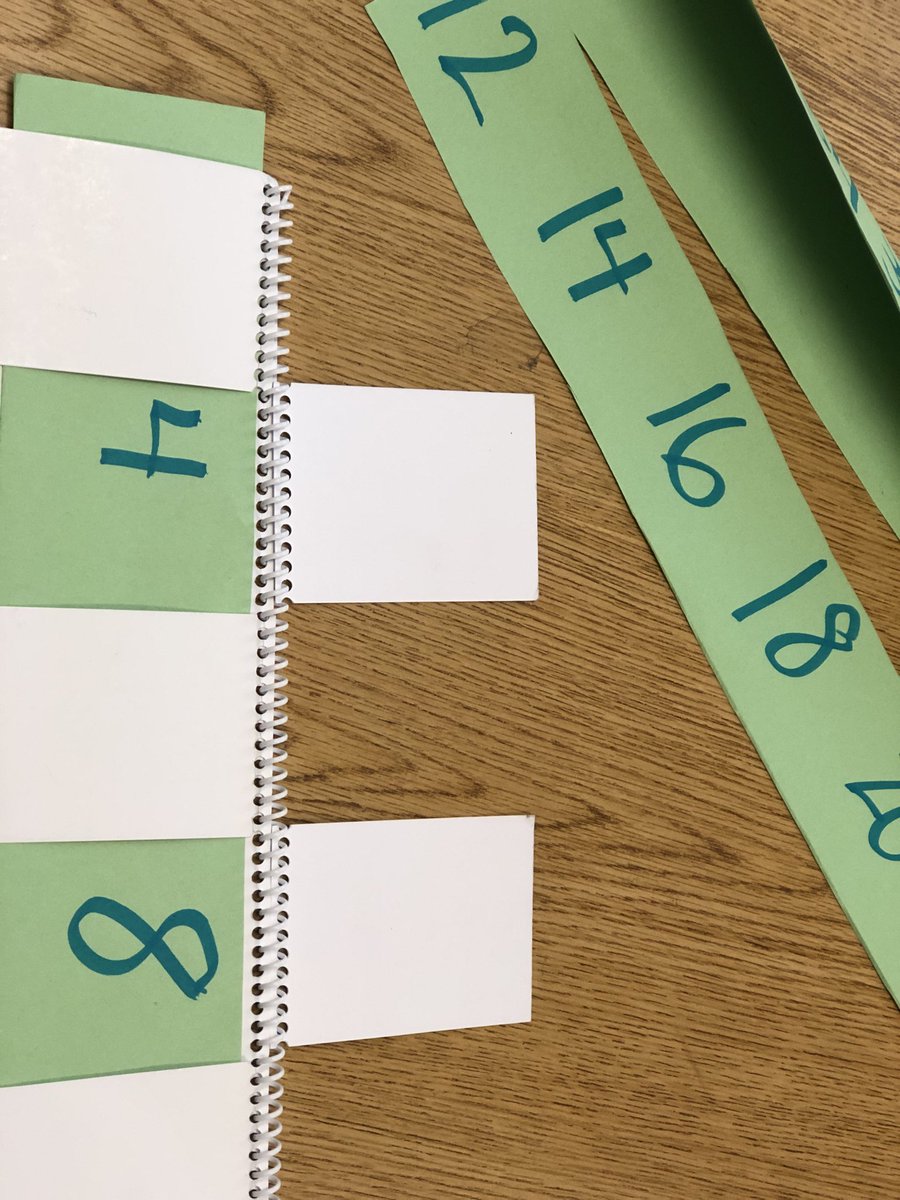 AlderJulia's tweet image. Ready to push into new number track to build FNWS and BNWS #MathRecovery #buildingnumeracy #OneMorse ⁦@EdEsegovia2⁩