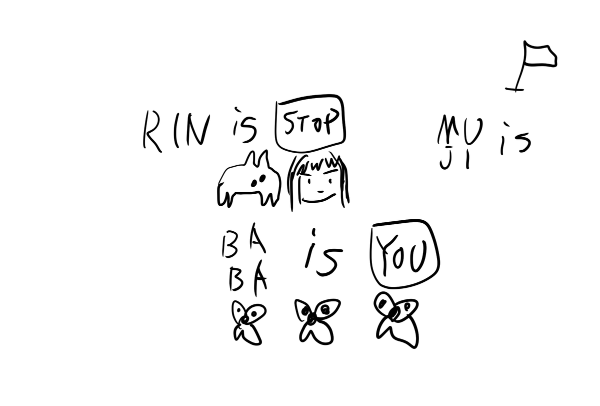 こんなゲームです 