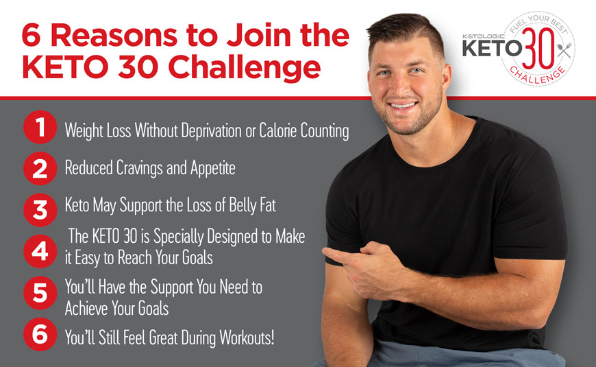 KetoLogicFuel's tweet photo. Tim Tebow shares his 6 reasons for taking the KETO 30 Challenge! Find out all the benefits it can bring to your life. #GoKetoWithTebow

READ: https://t.co/g4KJuKpNPL https://t.co/QmYhTrTMyb